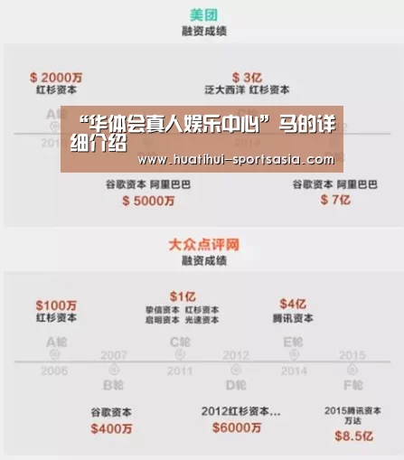 “华体会真人娱乐中心”马的详细介绍(图1) 华体会综合娱乐平台