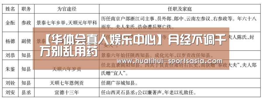 华体会娱乐APP